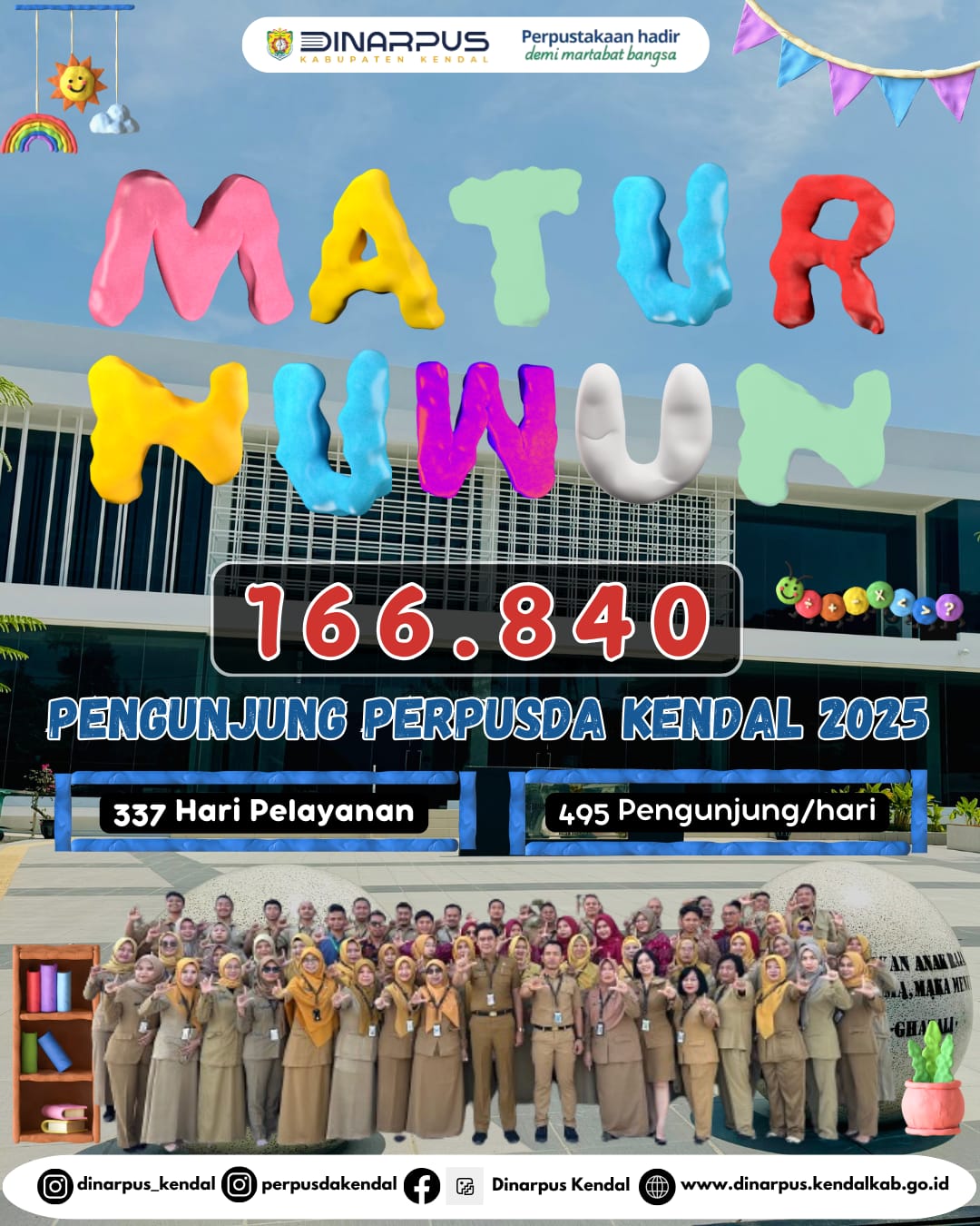Total Kunjungan Tahun 2026